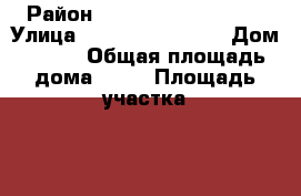 srochno prodaetsya dom › Район ­ peschanokopskoe p › Улица ­ pavshih borzov › Дом ­ 41a › Общая площадь дома ­ 49 › Площадь участка ­ 900 › Цена ­ 356 275 - Ростовская обл. Недвижимость » Дома, коттеджи, дачи продажа   